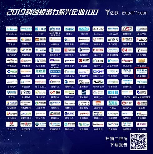 喜报!零氪科技荣登“2019科创板潜力新兴企业100”榜单 喜报!零氪科技荣登“2019科创板潜力新兴企业100”榜单