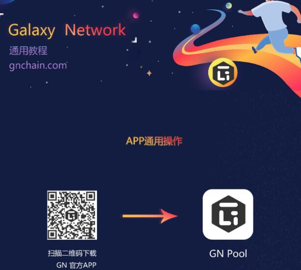 矿业新纪元:GN将掀起一场新的挖矿造富浪潮 矿业新纪元:GN将掀起一场新的挖矿造富浪潮