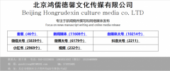 北京鸿儒德馨文化传媒有限公司:专注新闻软文撰写和网络媒体发布 北京鸿儒德馨文化传媒有限公司:专注新闻软文撰写和网络媒体发布