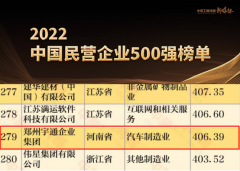 研发优先助力科技强国,宇通入选“2022中国民营企业500强”榜单 研发优先助力科技强国,宇通入选“2022中国民营企业500强”榜单